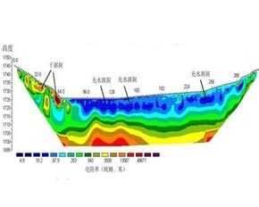 高密度電法勘察