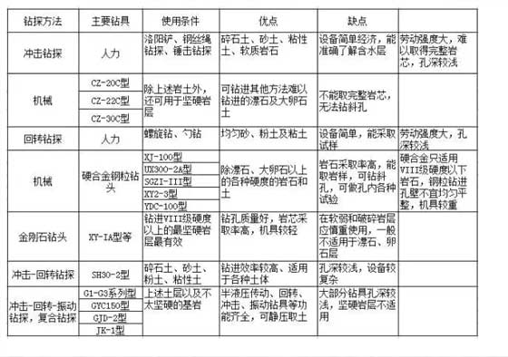 工程麻豆激情视频国语对白